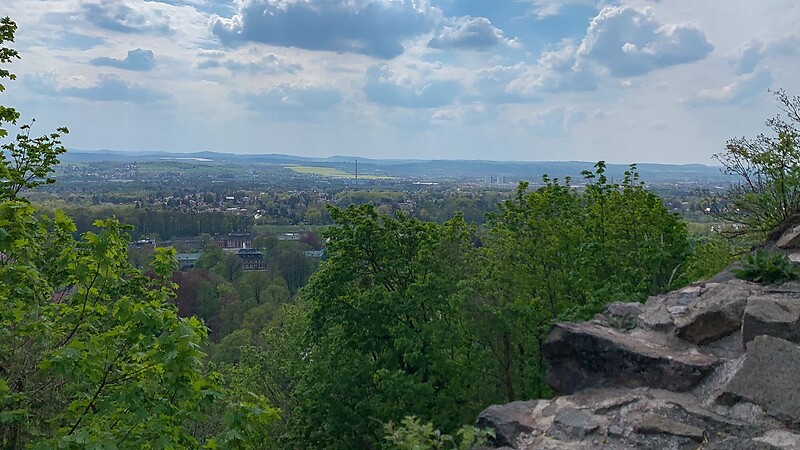 Térkép