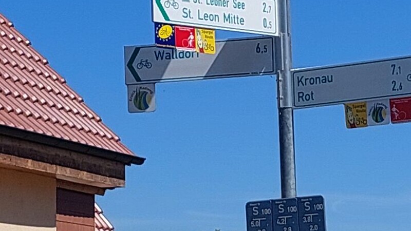Térkép