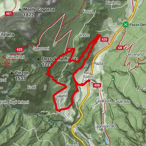 Via Ferrata Signora delle Acque - Rio Ruzza