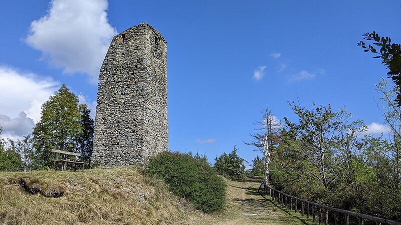 Térkép