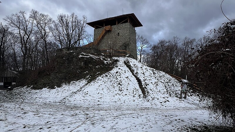 Térkép